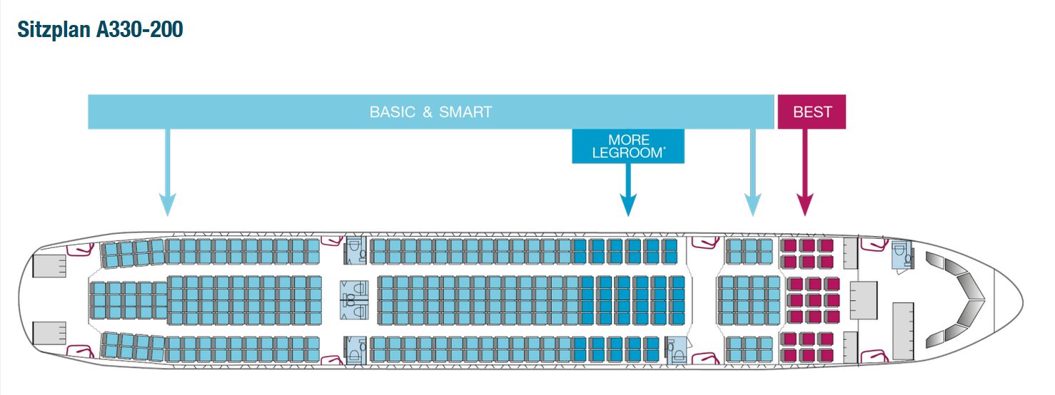 Sitzplatz sunexpress Tuifly X3